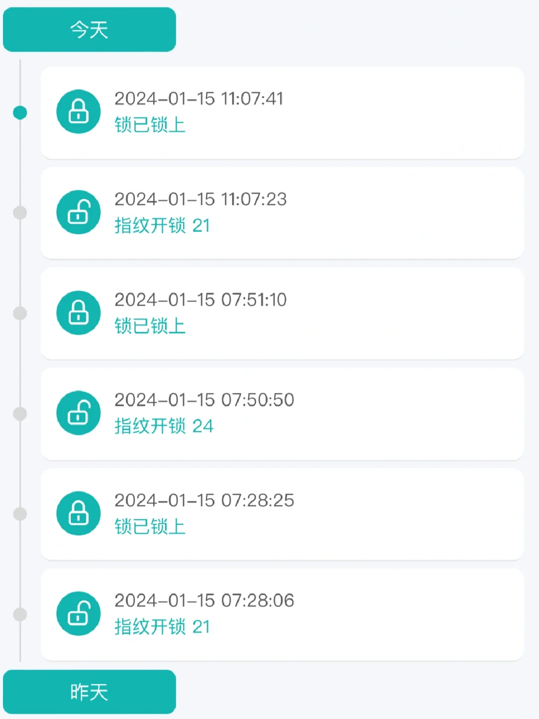 不用买太贵，600➕的智能锁真的够用了