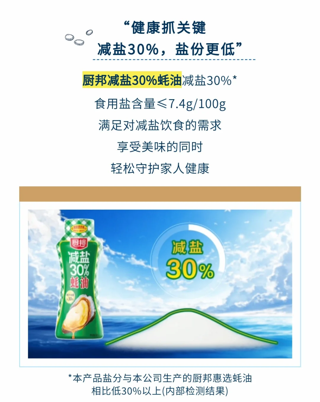 厨邦新品蚝油来袭