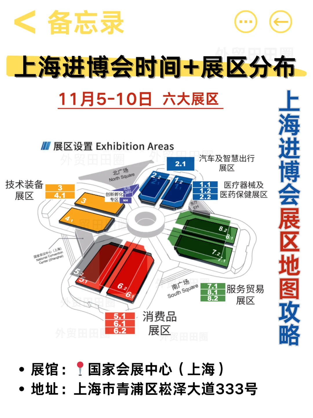 25年上海进博会攻略✅时间+展区分布?