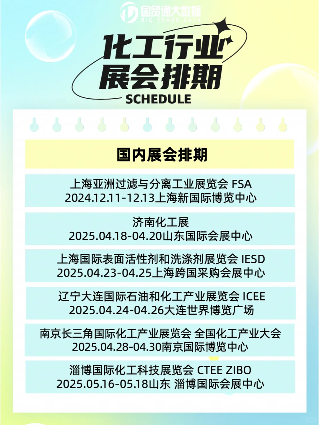 化工行业展会排期