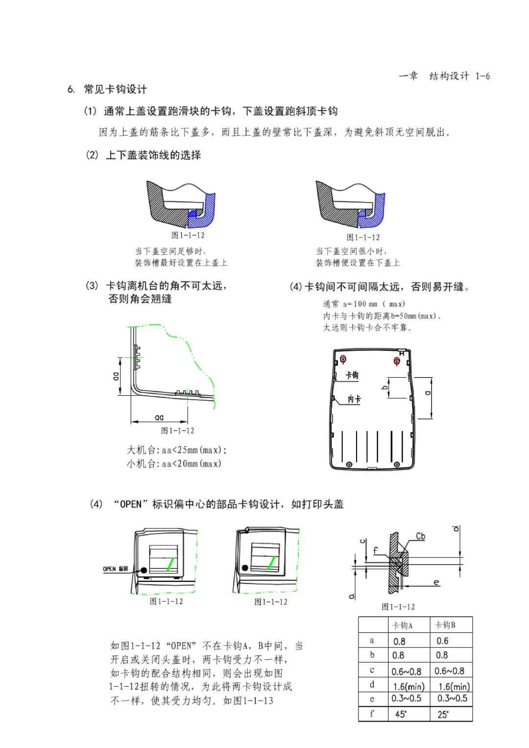 塑料结构设计的一些规范标准(详细易读版)