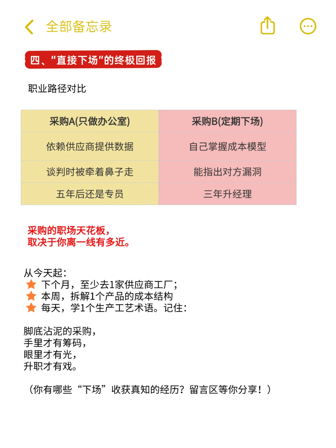 个人认为采购进步最快的方式：直接下场