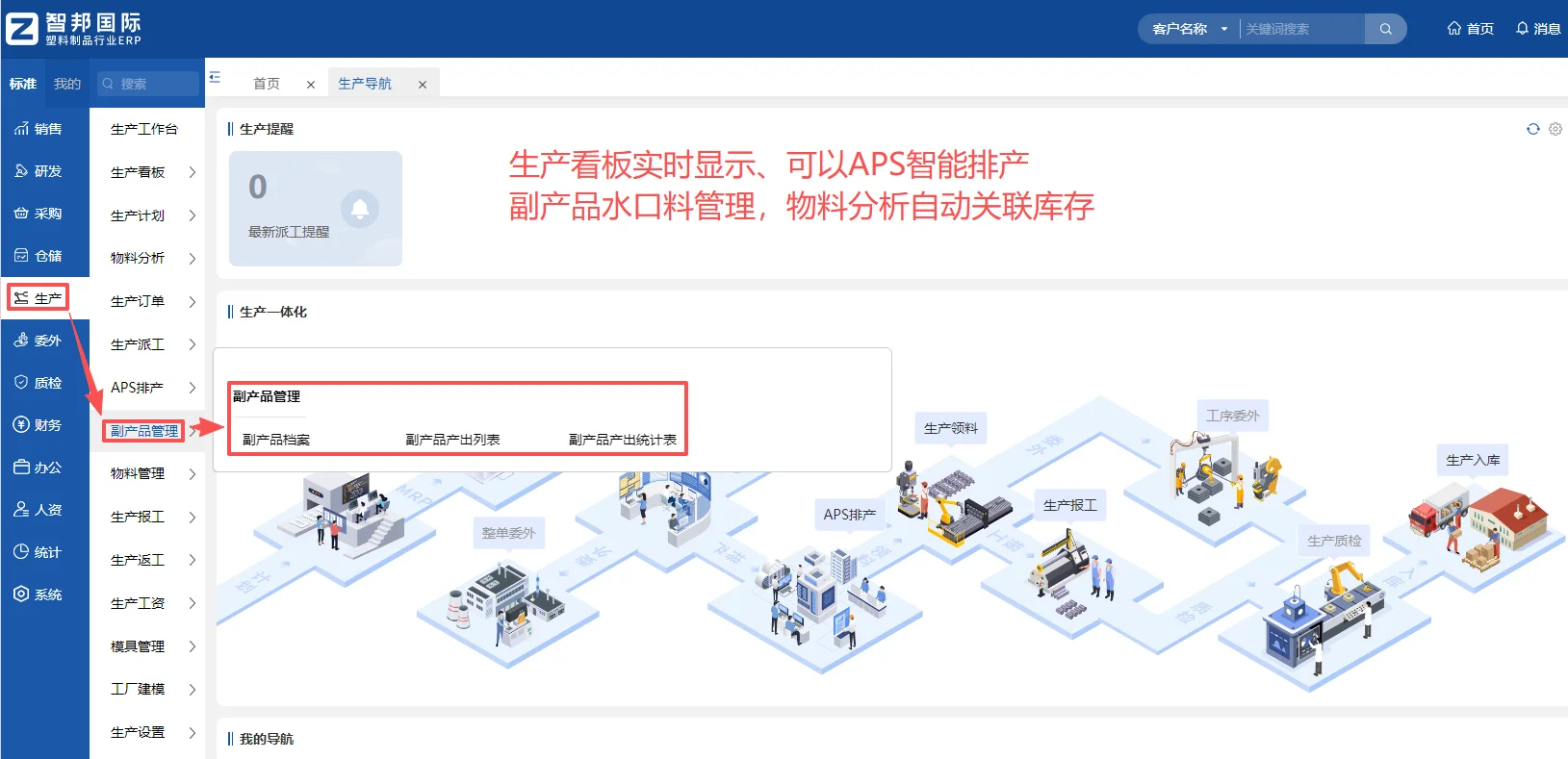 超好用的塑料制品erp系统