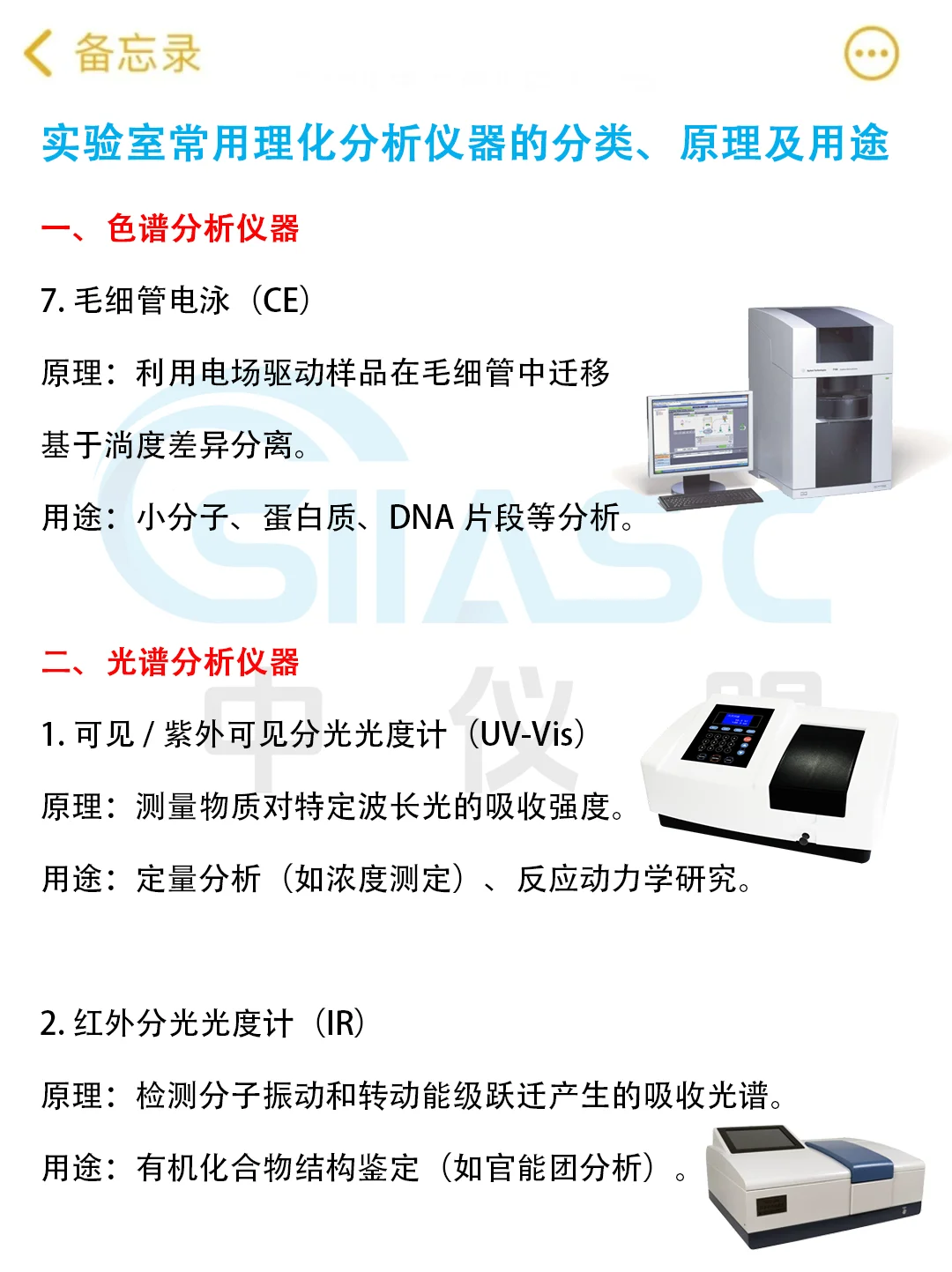 实验室理化分析仪器大盘点,建议收藏?