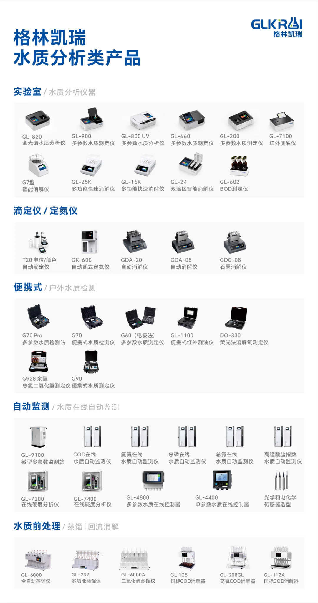 码住‼️实验室里到底有哪些仪器？