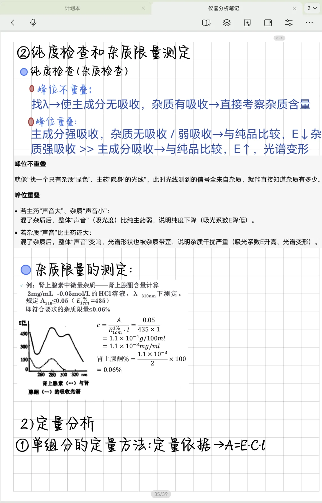 仪器分析笔记—紫外可见分光光度法