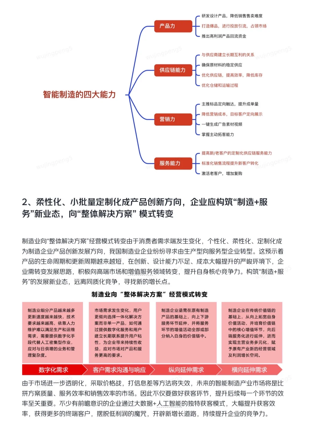 大厂供应链研报之智能制造领域物流规划篇