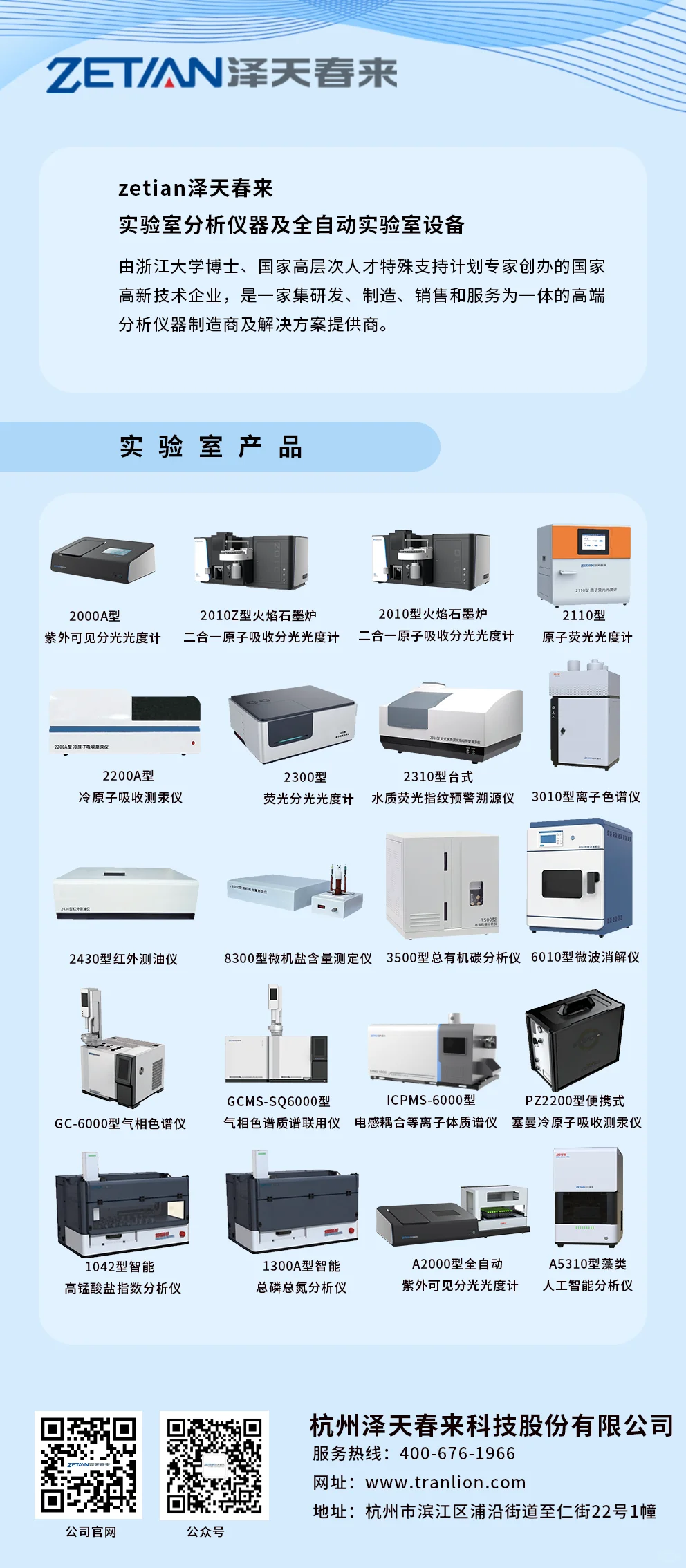 ??实验室必备!神仙仪器