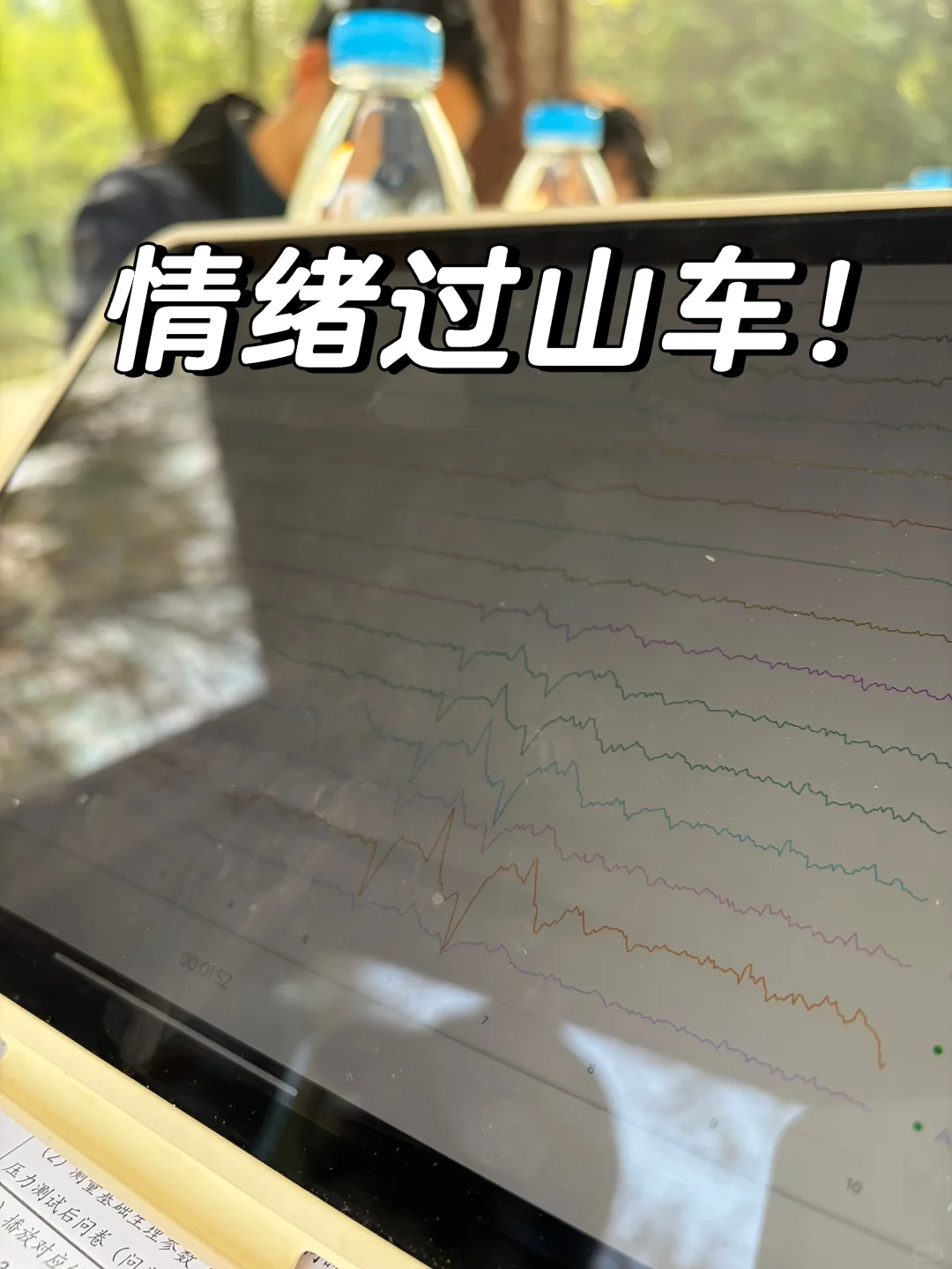 ?当我们带上脑电波仪做六级英语题…