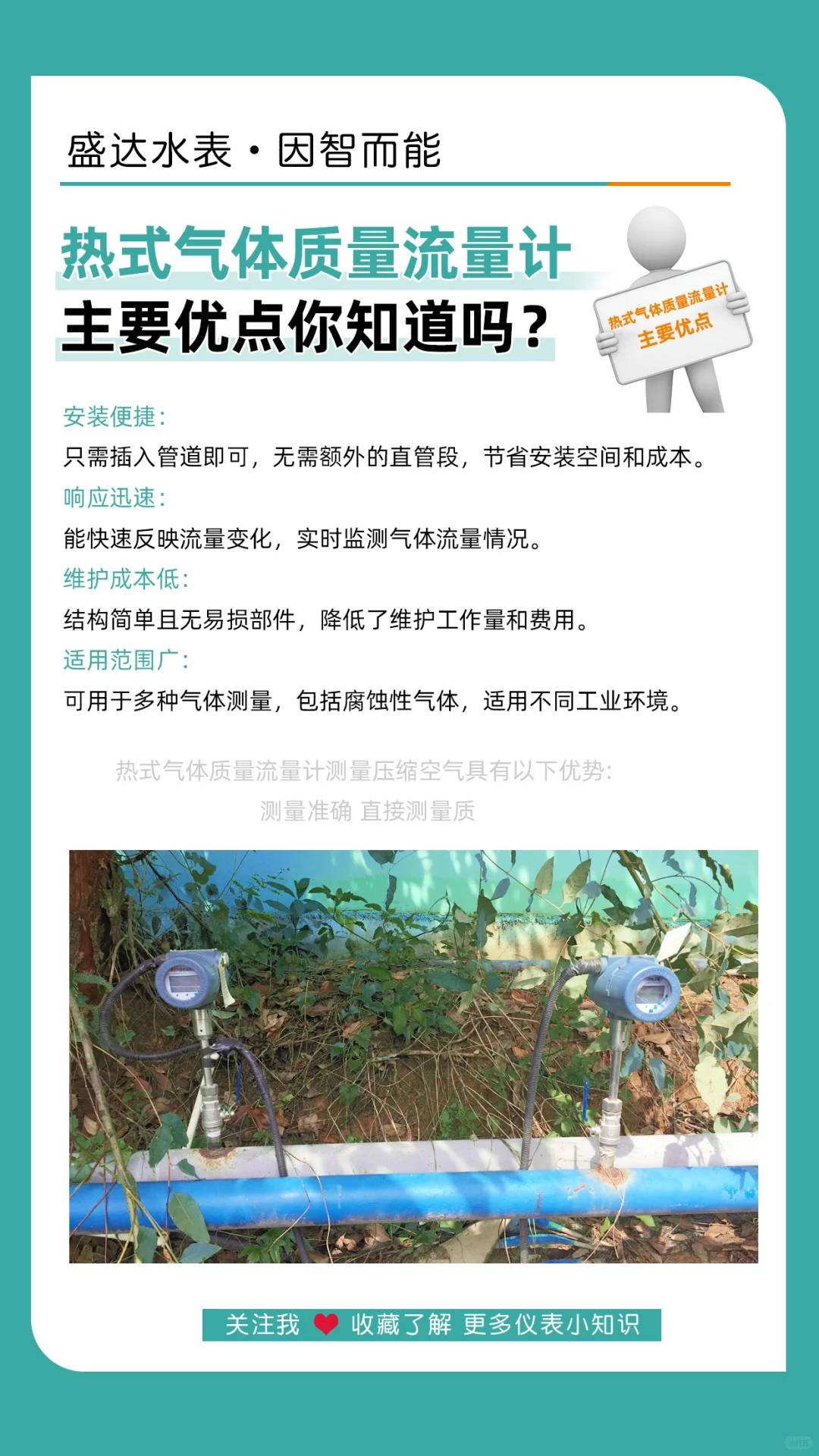 热式气体质量流量计有哪些优点?