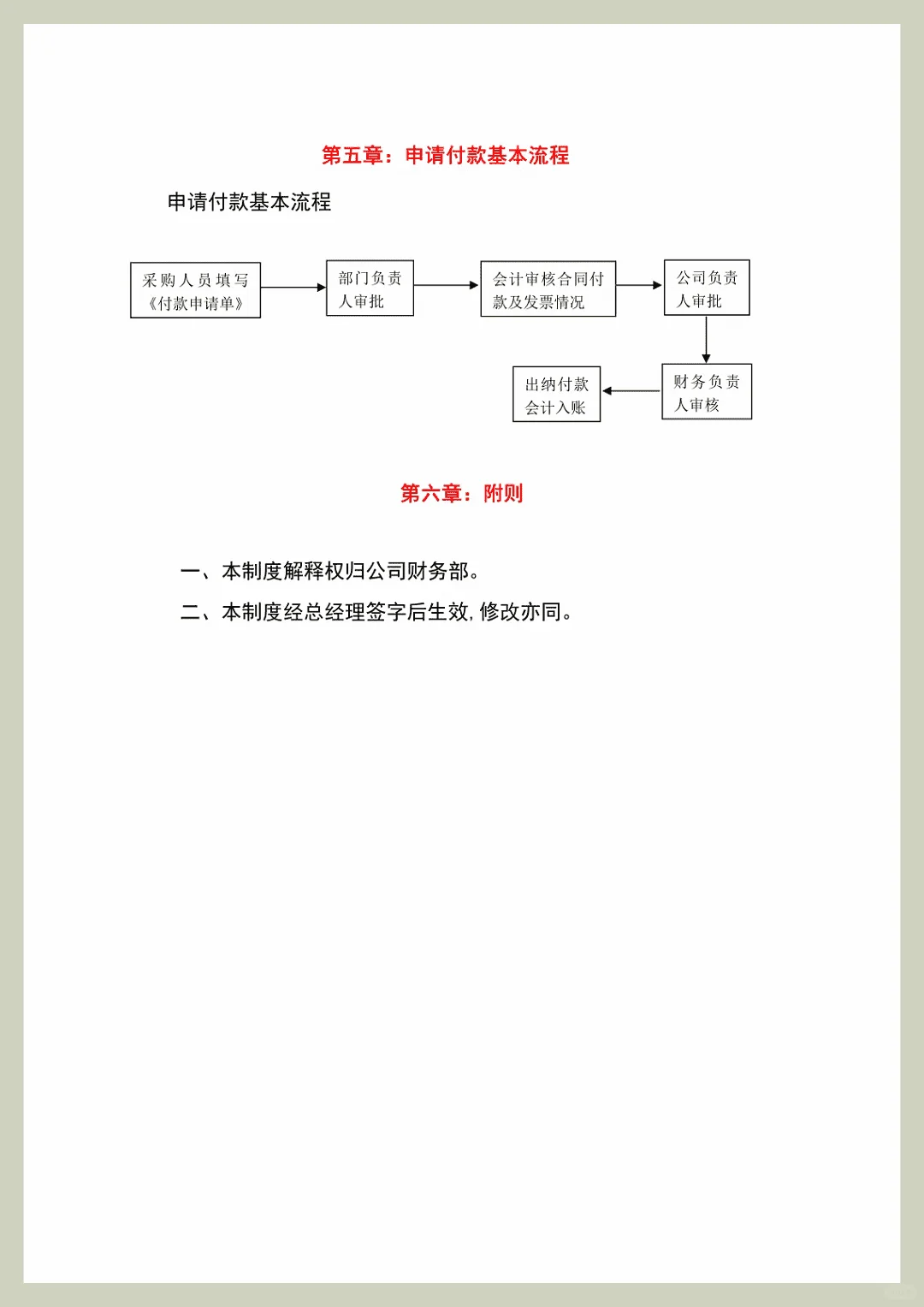 采购大神都爱的管理制度，速来抄作业！