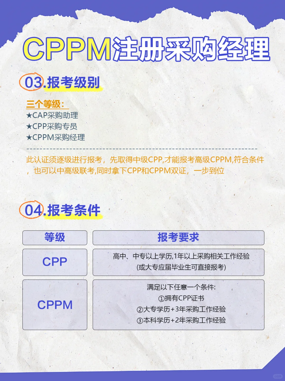 做采购，为什么推荐你考CPPM证书？?