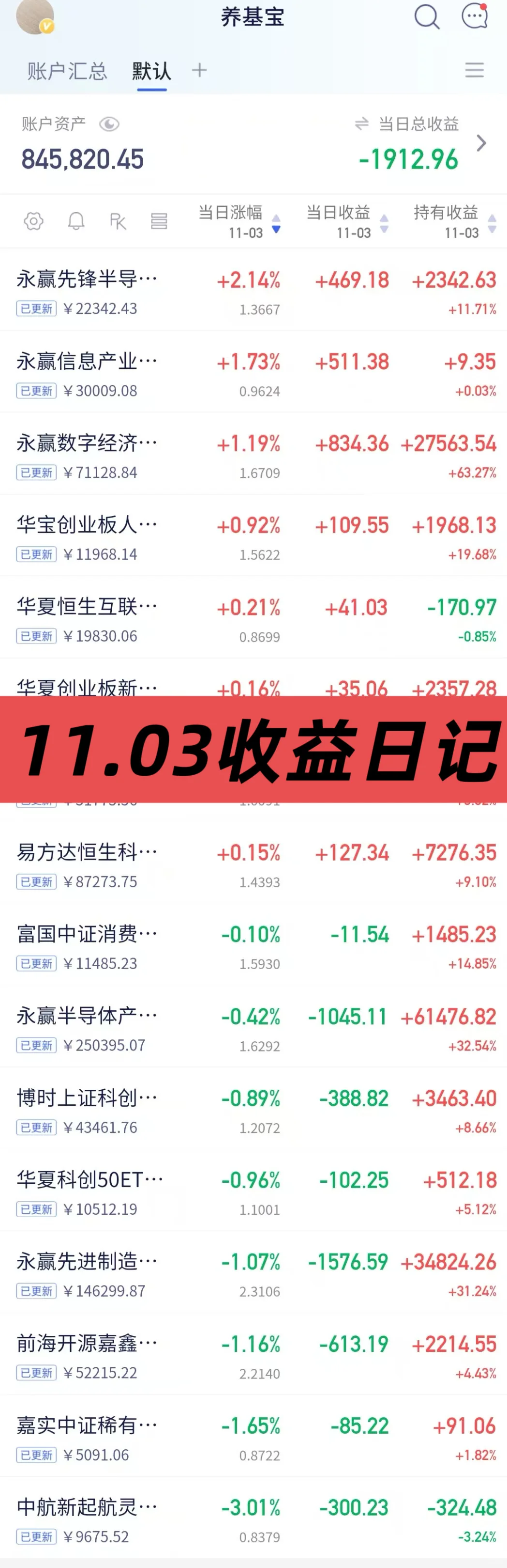 存储芯片全面告急，明日可期?