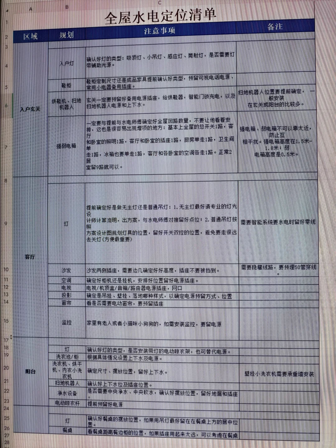 ?雷军再次进场✅95后自己搞定全屋智能