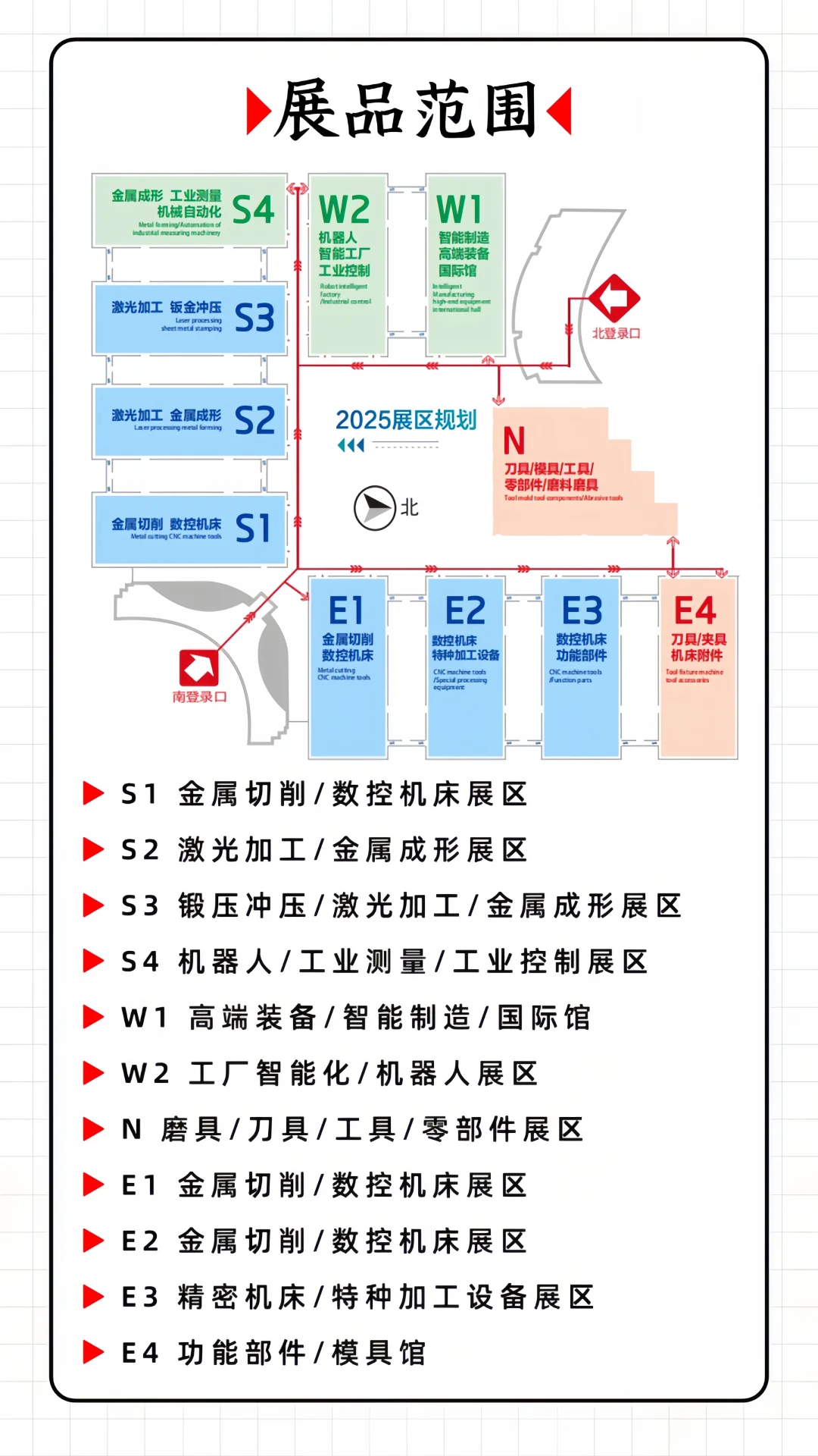 火爆来袭?青岛机床展免费门票等你领取❗