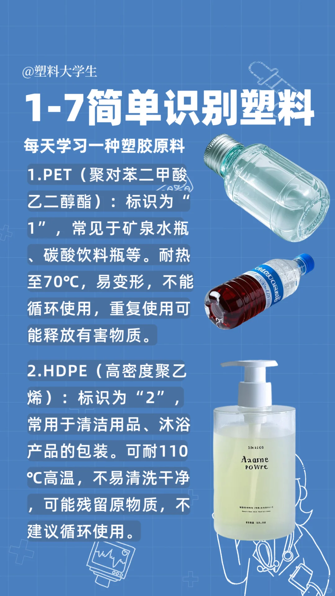 1-7简单识别塑料