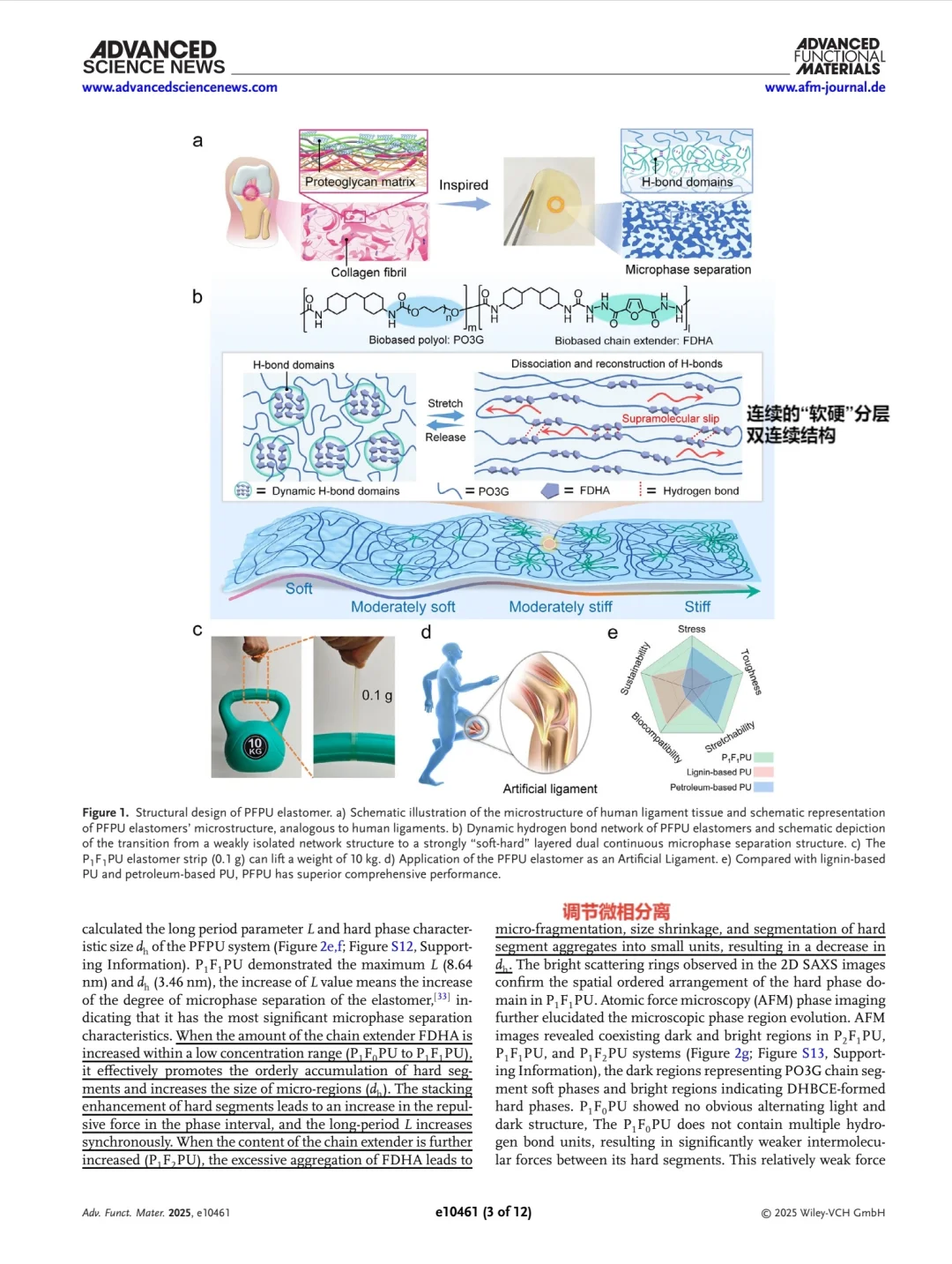 【材料类文献阅读】超强坚韧生物基聚氨酯