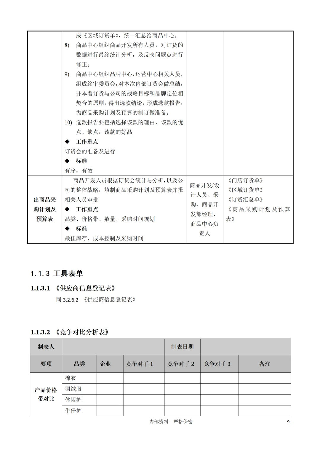老板必看！连锁企业采购管理秘籍大公开！