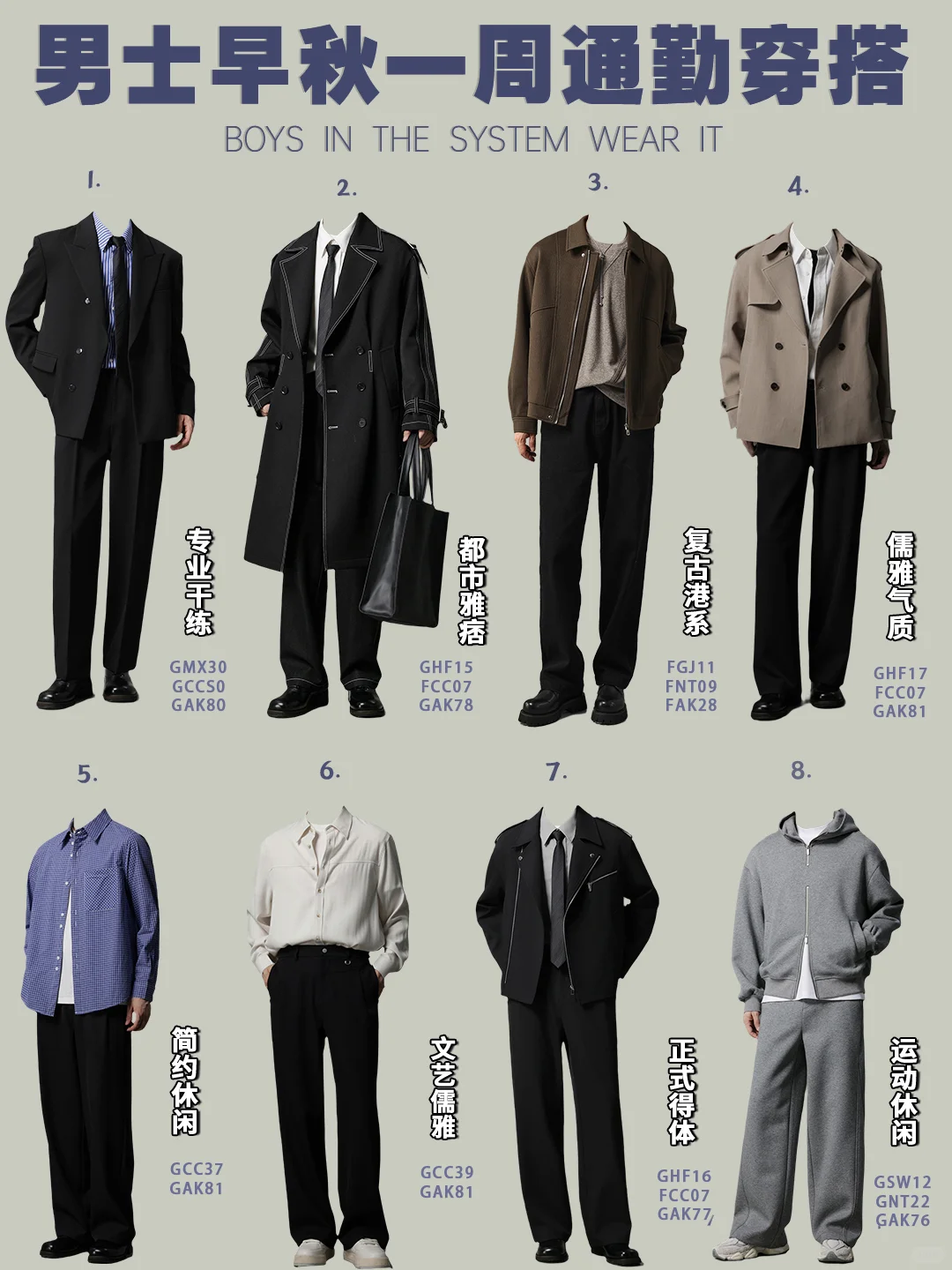 早秋通勤一周不重样穿搭｜秒变职场男神?