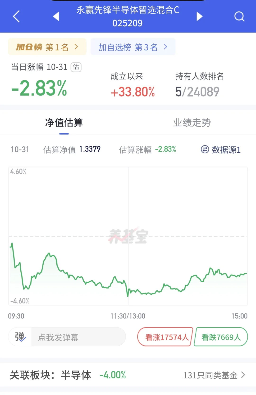 半导体（存储芯片）11.3-11.7