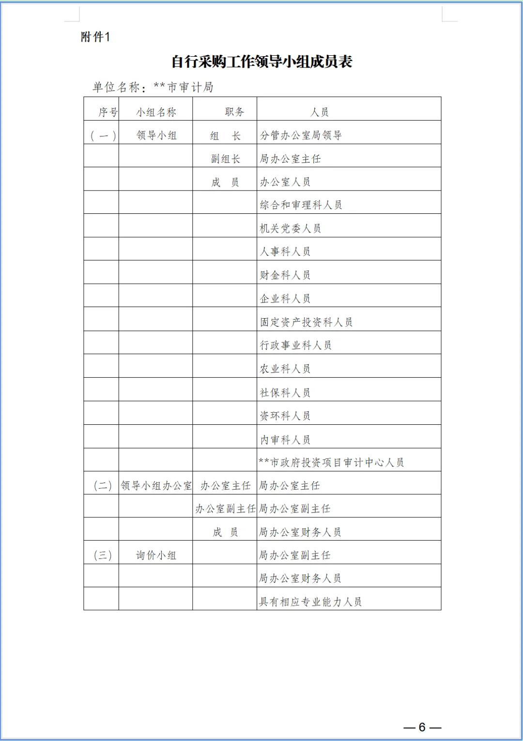 行政单位自行采购管理详细操作指南（参考）