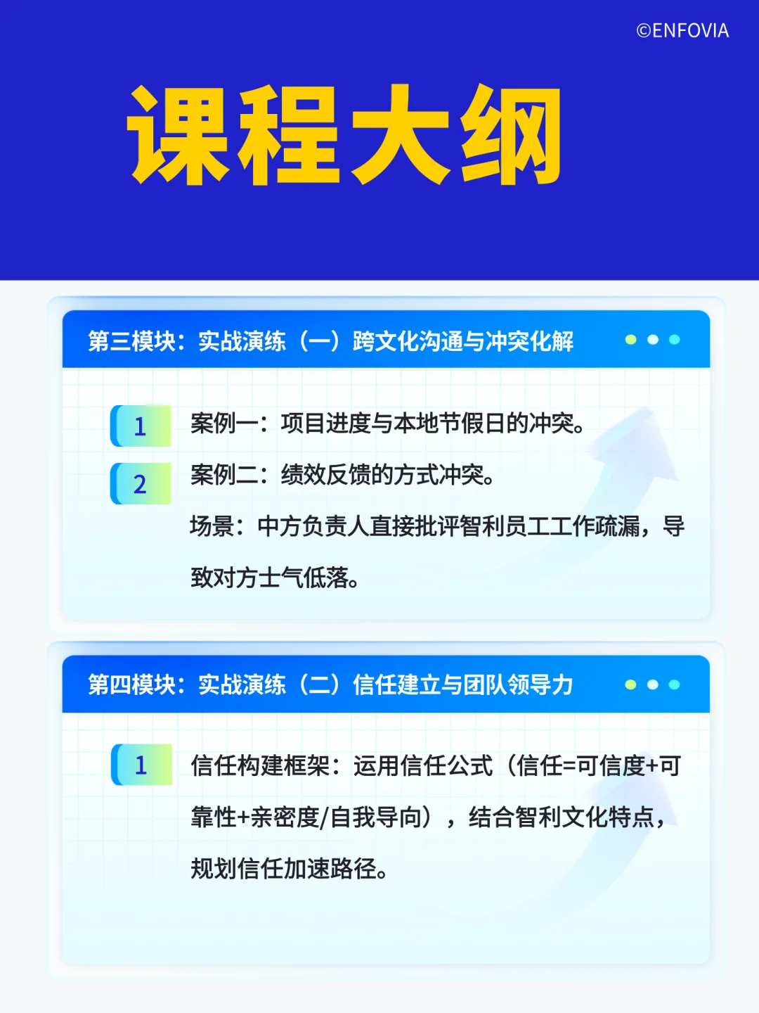 智利跨文化领导力工作坊