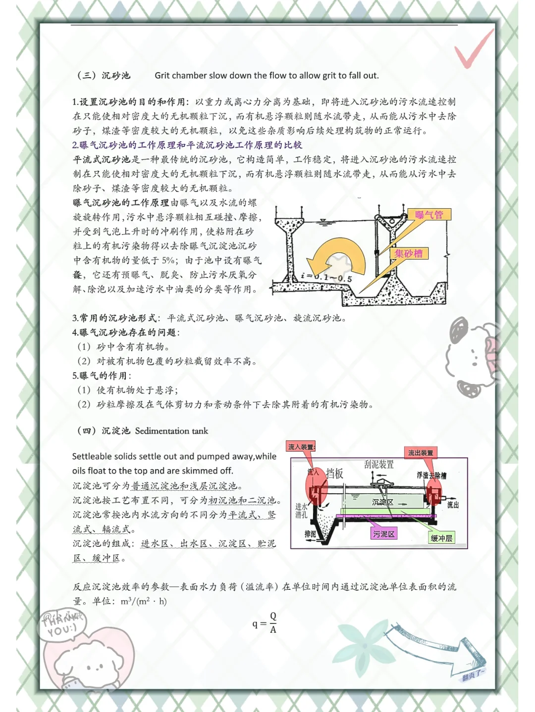 错过后悔，水污染控制工程这也太详细了