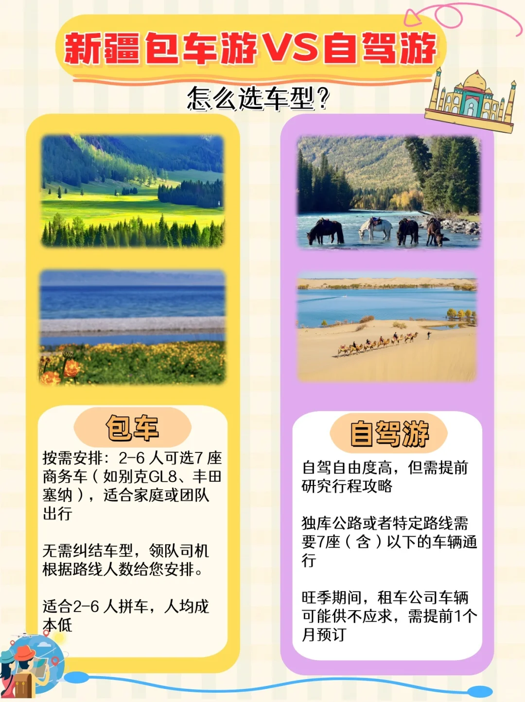 新疆包车VS自驾游全攻略!看完秒选不纠结
