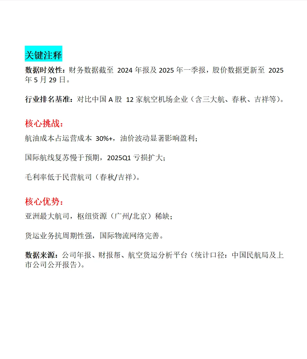 南方航空深度分析