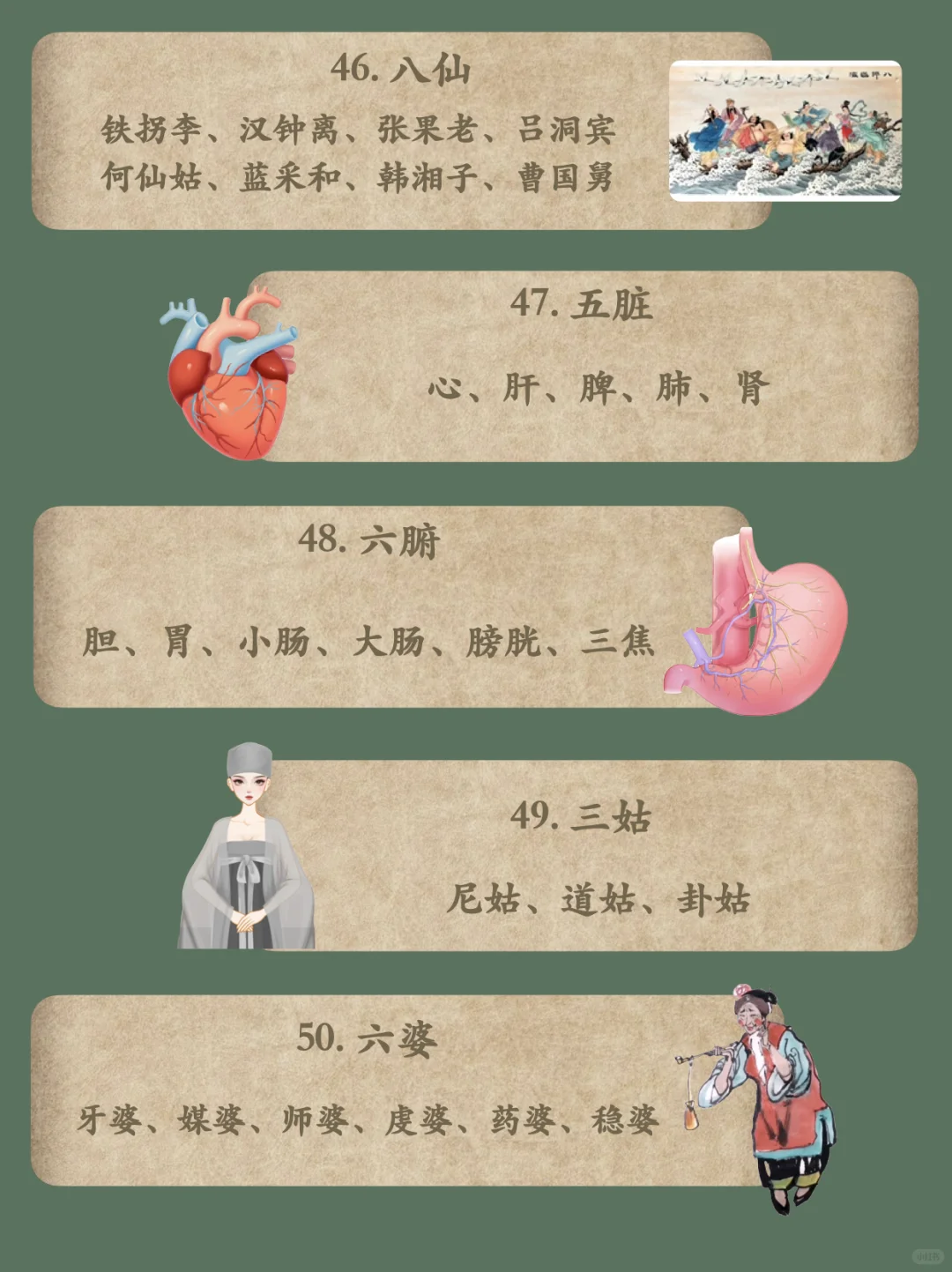 整个感动了！中国传统文化常识你知道几个呢