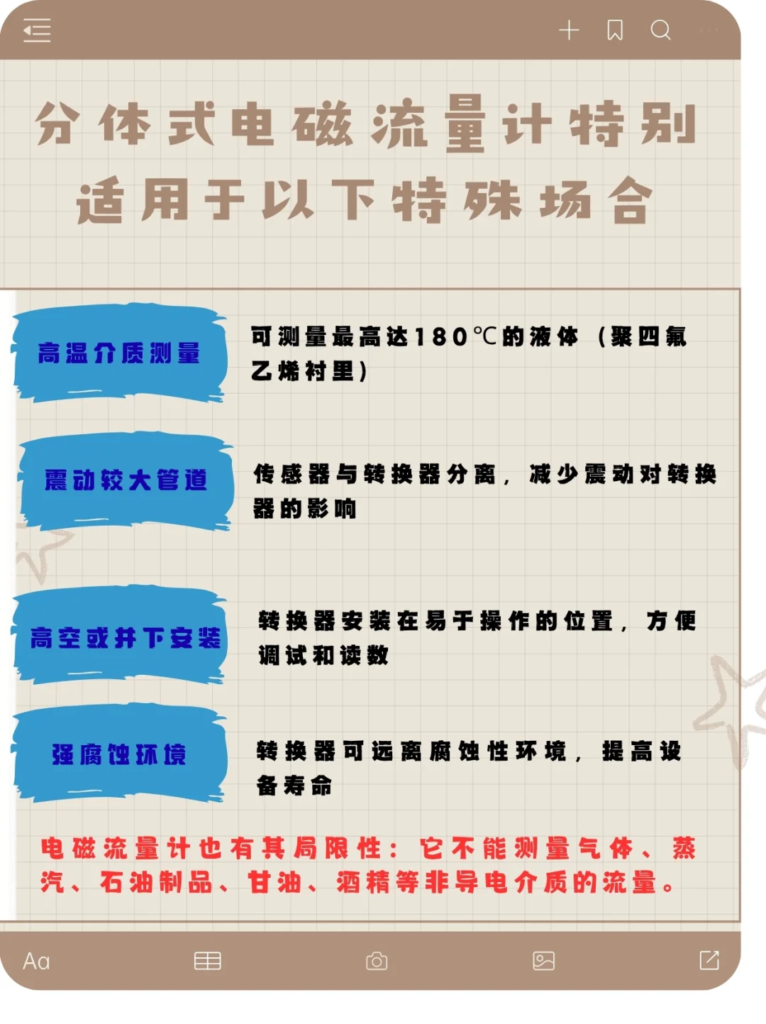 分体式电磁流量计的超能力你知道么？？