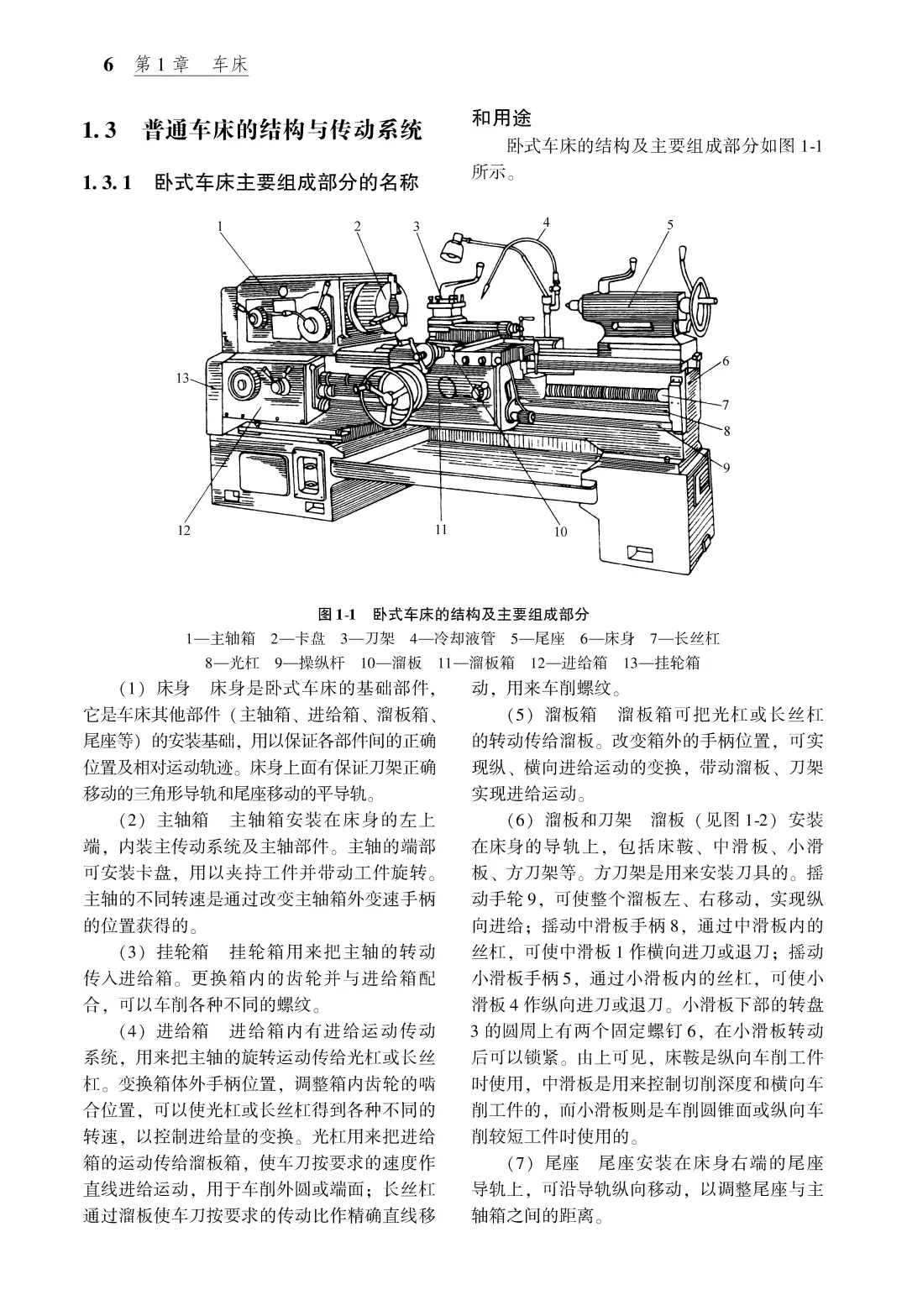 阅读推荐-车削工艺手册