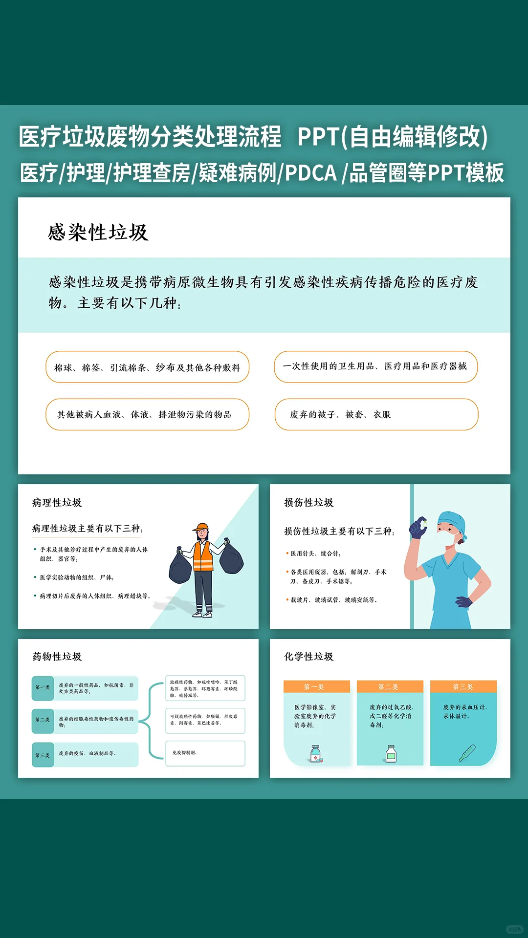 医疗垃圾废物分类处理流程