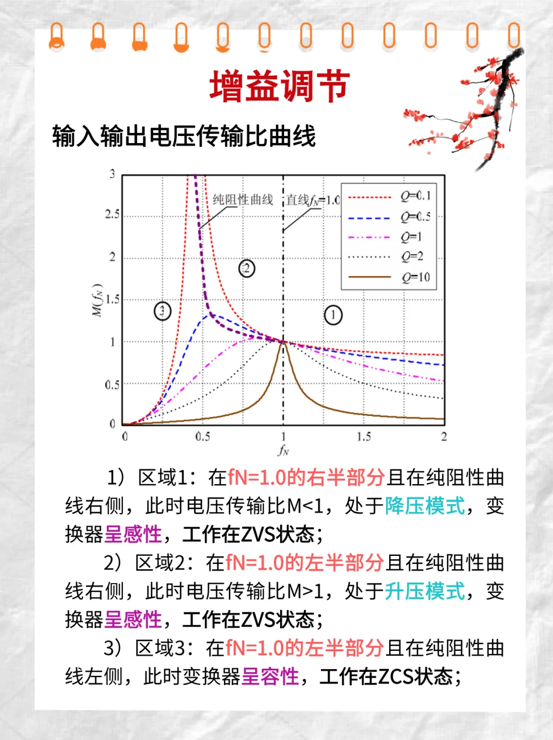 ?LLC 谐振变换器 “效率王者”