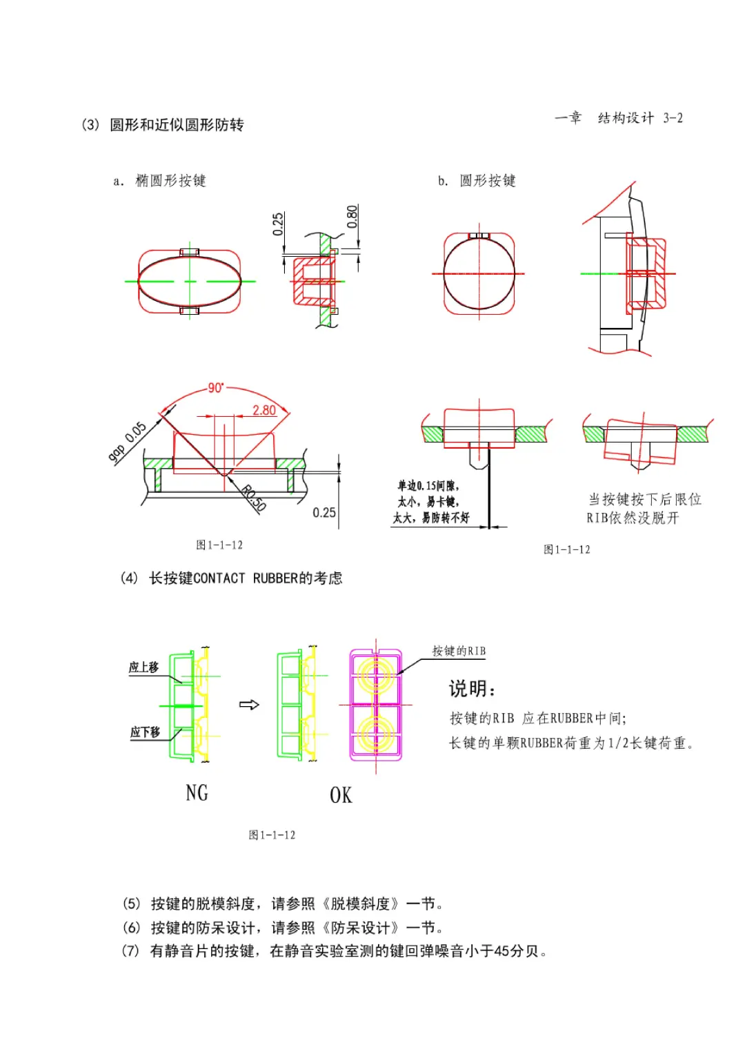 塑料结构设计的一些规范标准(详细易读版)
