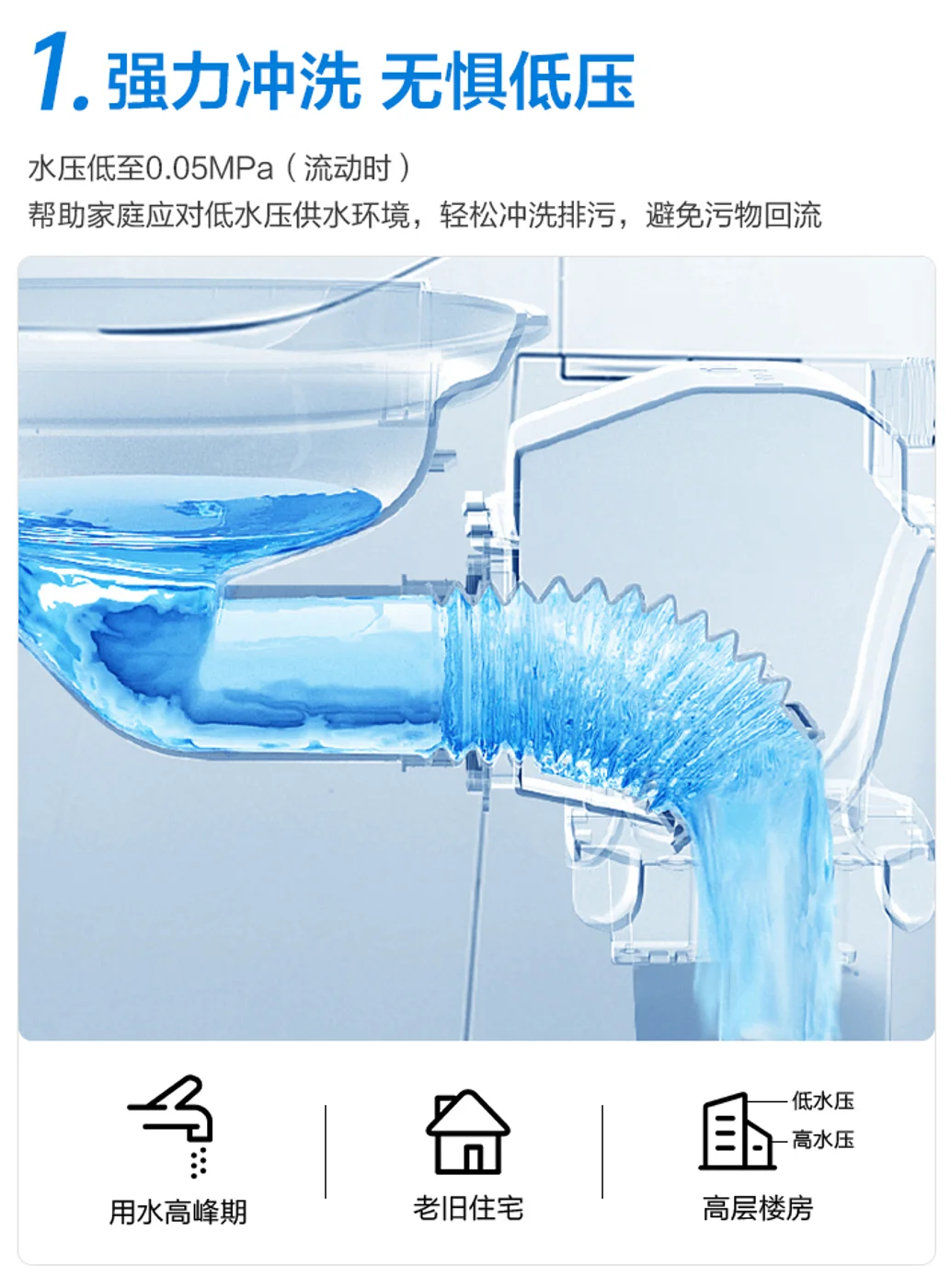 ?在日本火了的智能马桶，你还不知道！