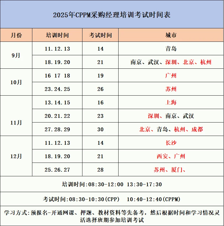11 月上海 CPPM 开课 & 考试通知