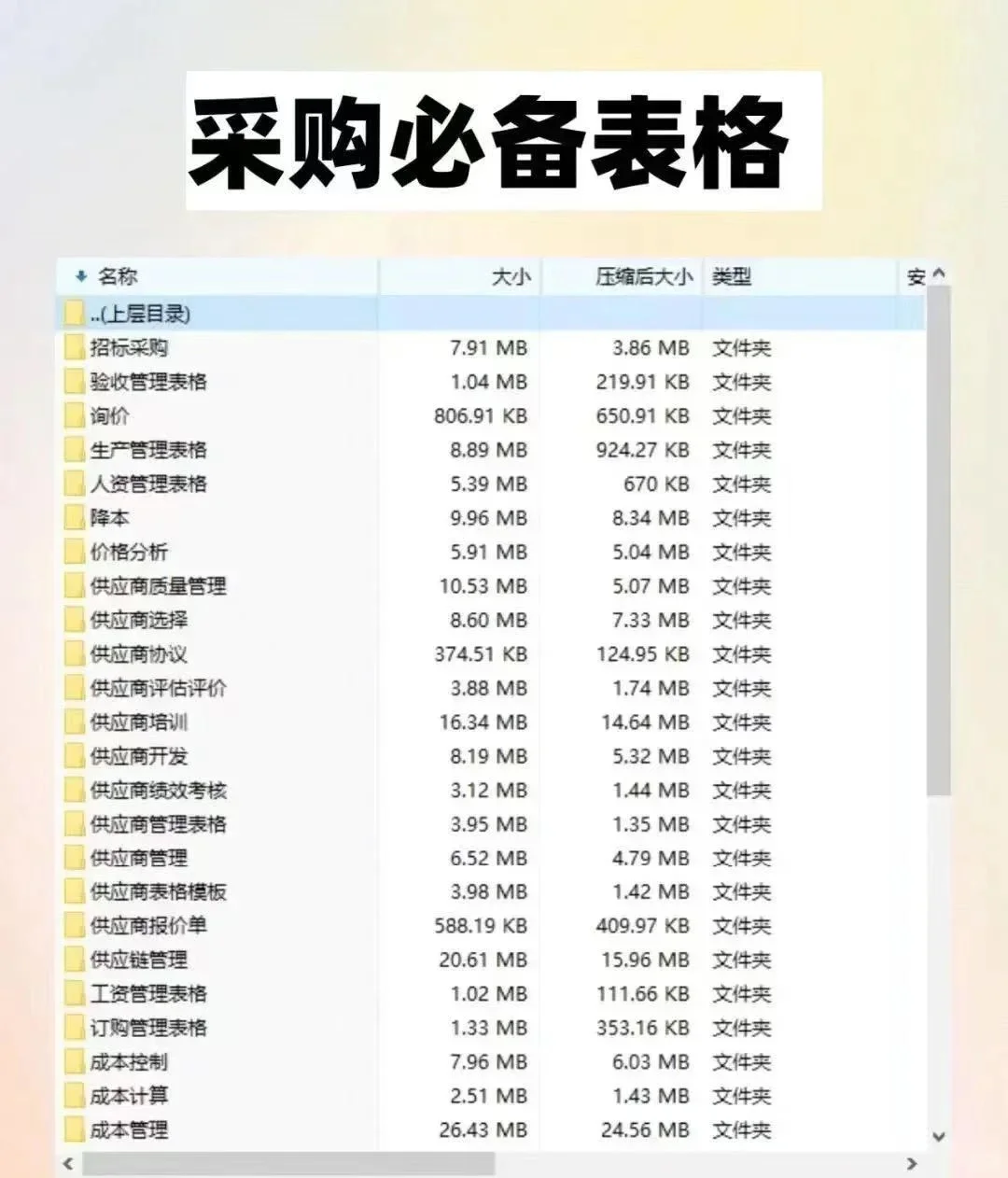 采购新手必看 | 从“一学就会”到“一用就崩”