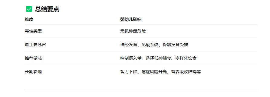 你确定每天都在给孩子吃的米粉是无毒的么?