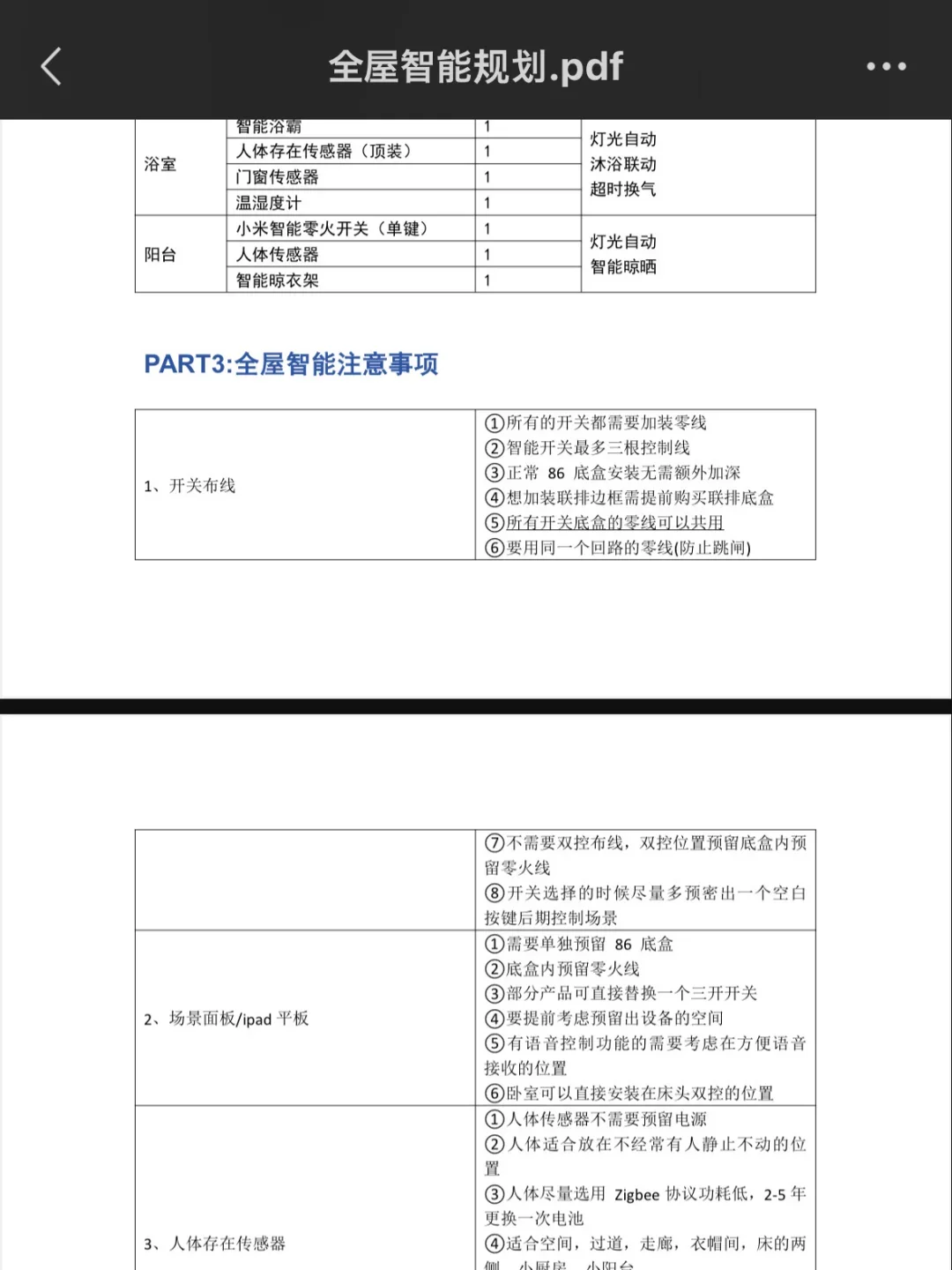 突然发现男朋友的全屋智能规划真的好清晰!