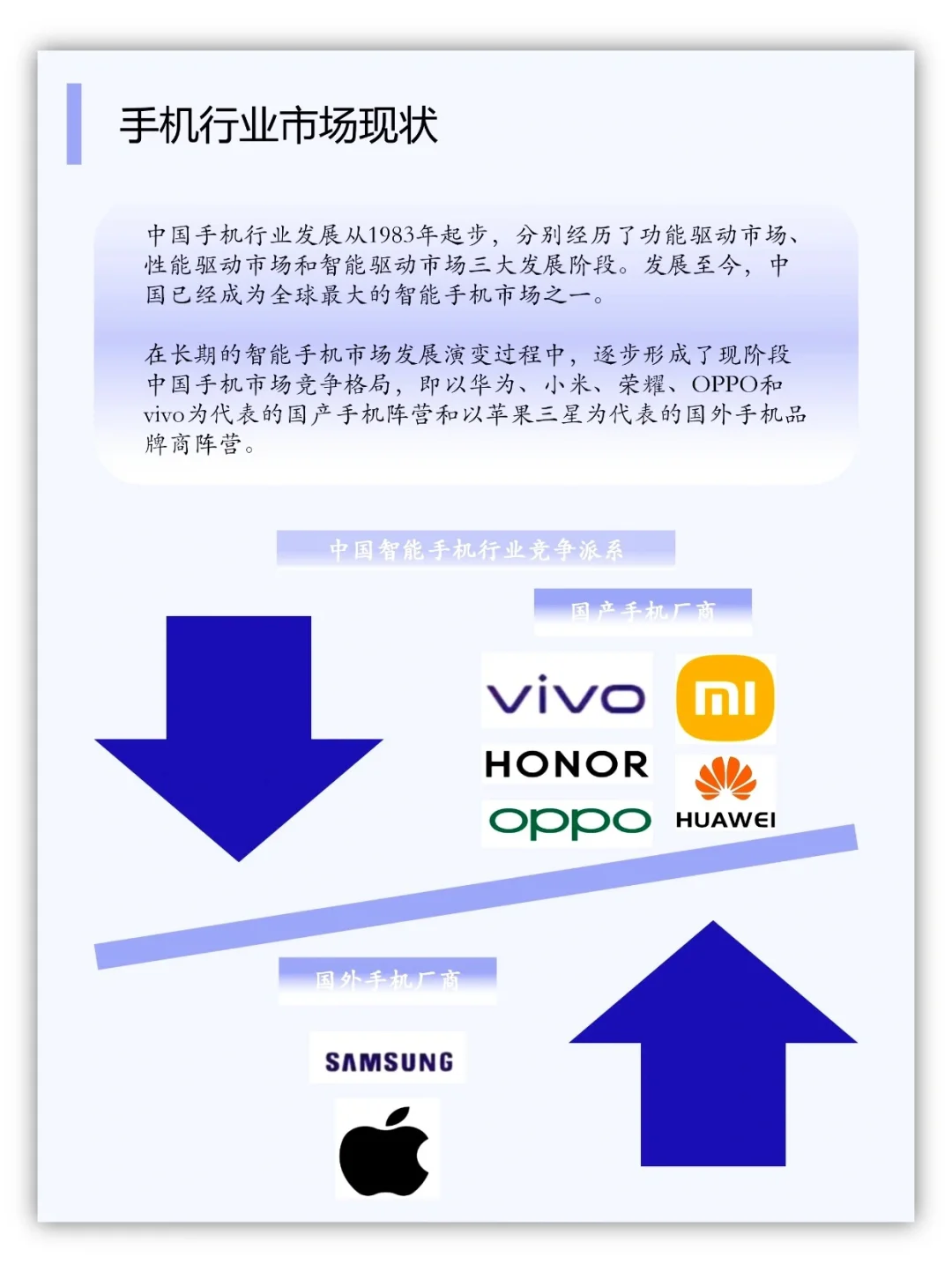 一天一条产业链：NO6手机