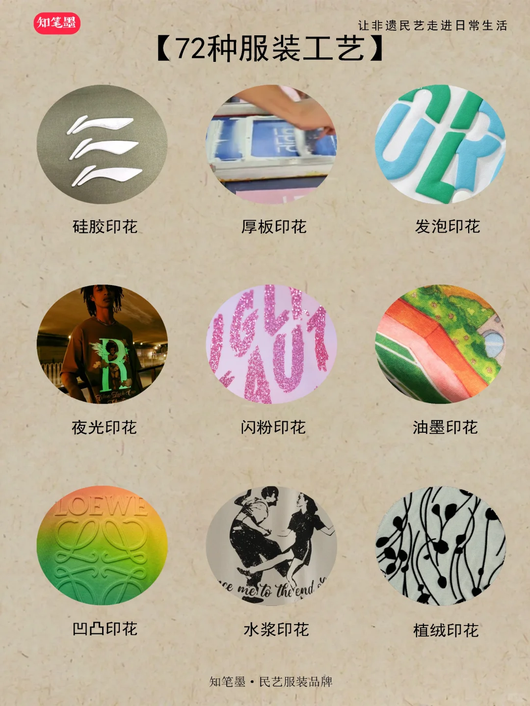 干货｜72种高级服装工艺合集（服装人必备）