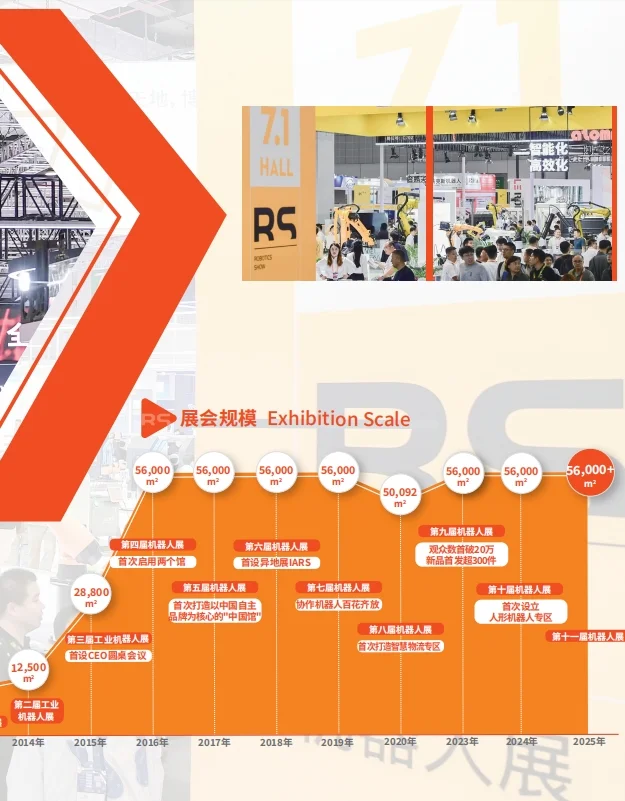 邀你刷屏的展会机器人展来了！