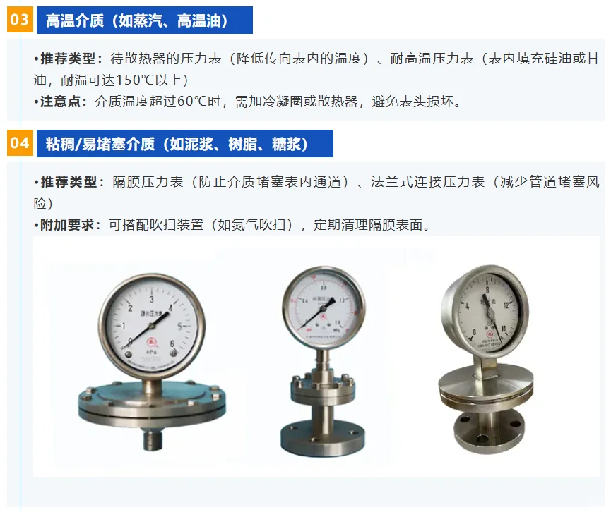 ?不同行业选压力表，原来有这么多讲究！