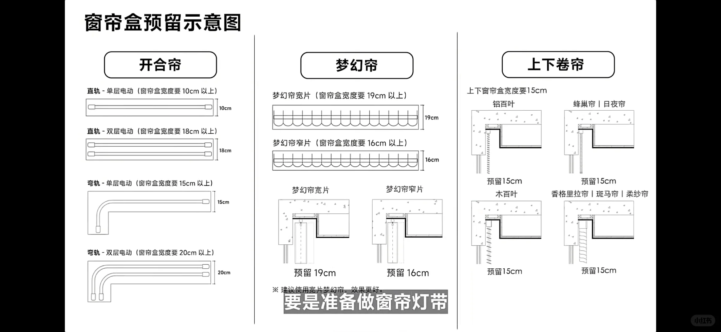 0基数小白女生都能学会自己做全屋智能！