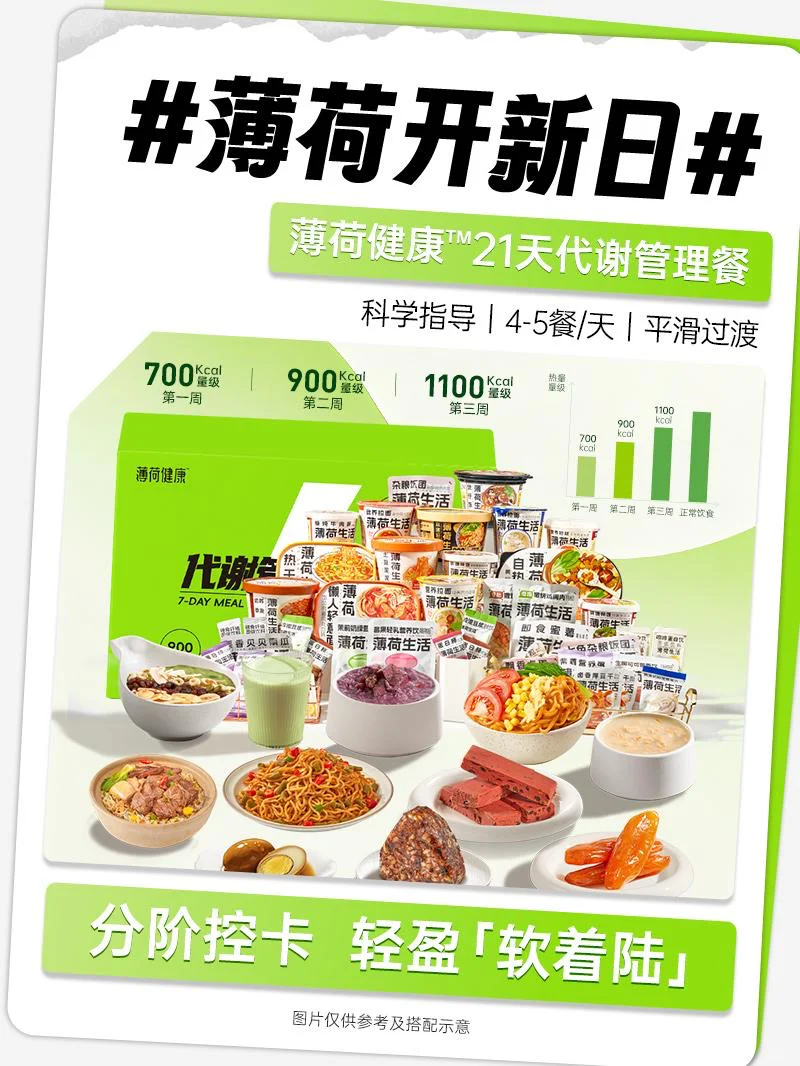 开新日｜3周分阶控卡 21天代谢管理餐
