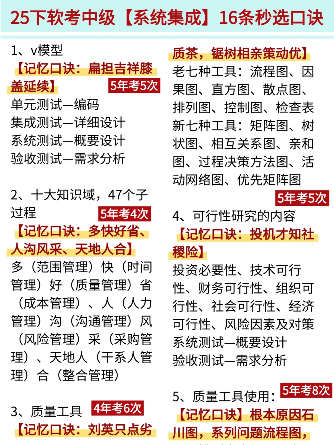 别裸考下周六系统集成3h够了(极简背诵版)