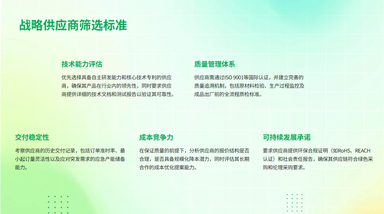 如何当好采购部负责人PPT