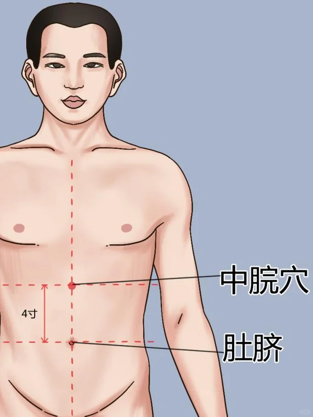 居家艾灸新手操作步骤（安全版）