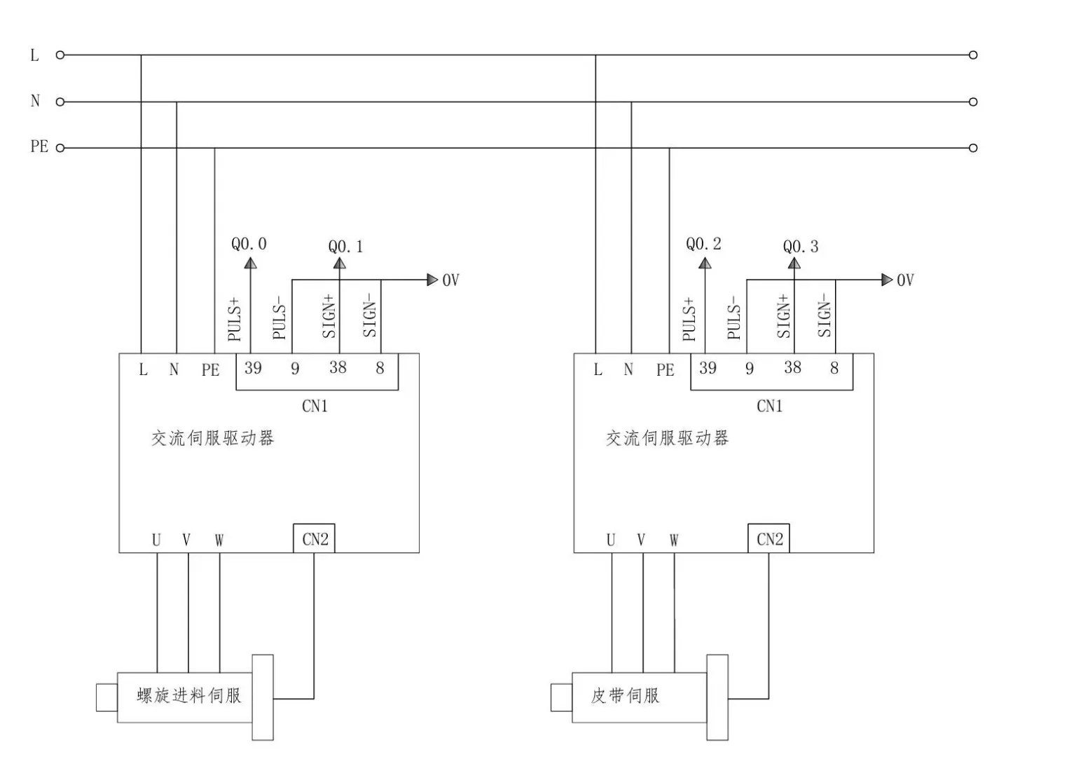 电气原理图绘制